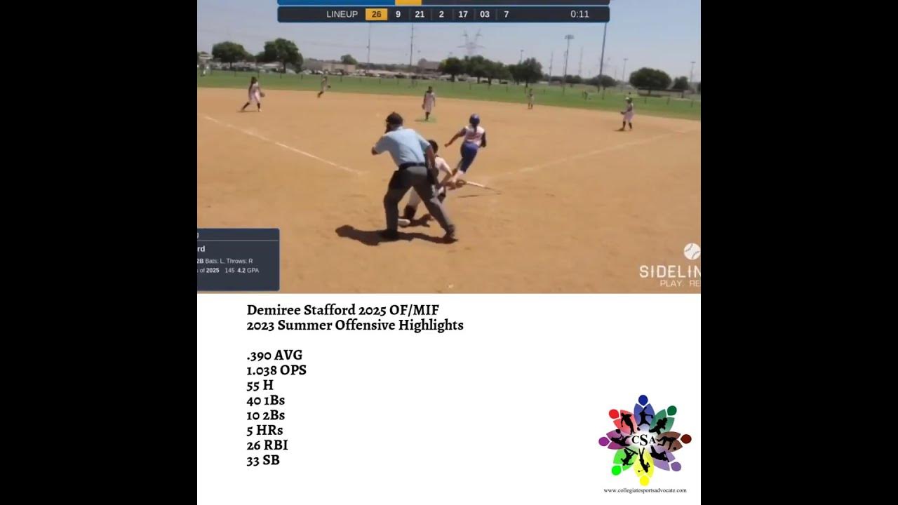 Demiree Stafford 2025 OF/MIF 2023 Summer Offensive Highlights .390 AVG