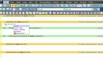 Gestion des cookies Webdev