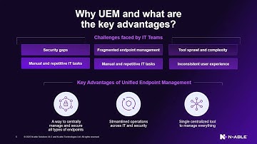 From Fragmented to Unified: How UEM Transforms IT Efficiency and Resilience