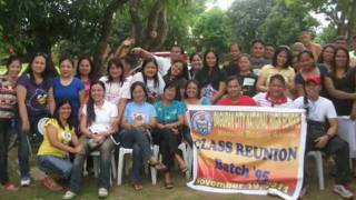 DCNHS -BBA BATCH '95 CLASS REUNION..