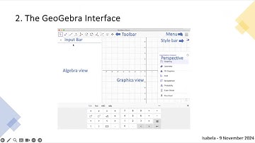 Function Art Webinar (Part 1 of 8) - Introduction to GeoGebra and Basic Graphing