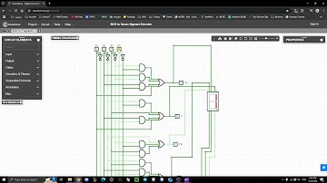 BCD to 7-Segment Decoder || in Circuit Verse, with a small hardware for physical reference.