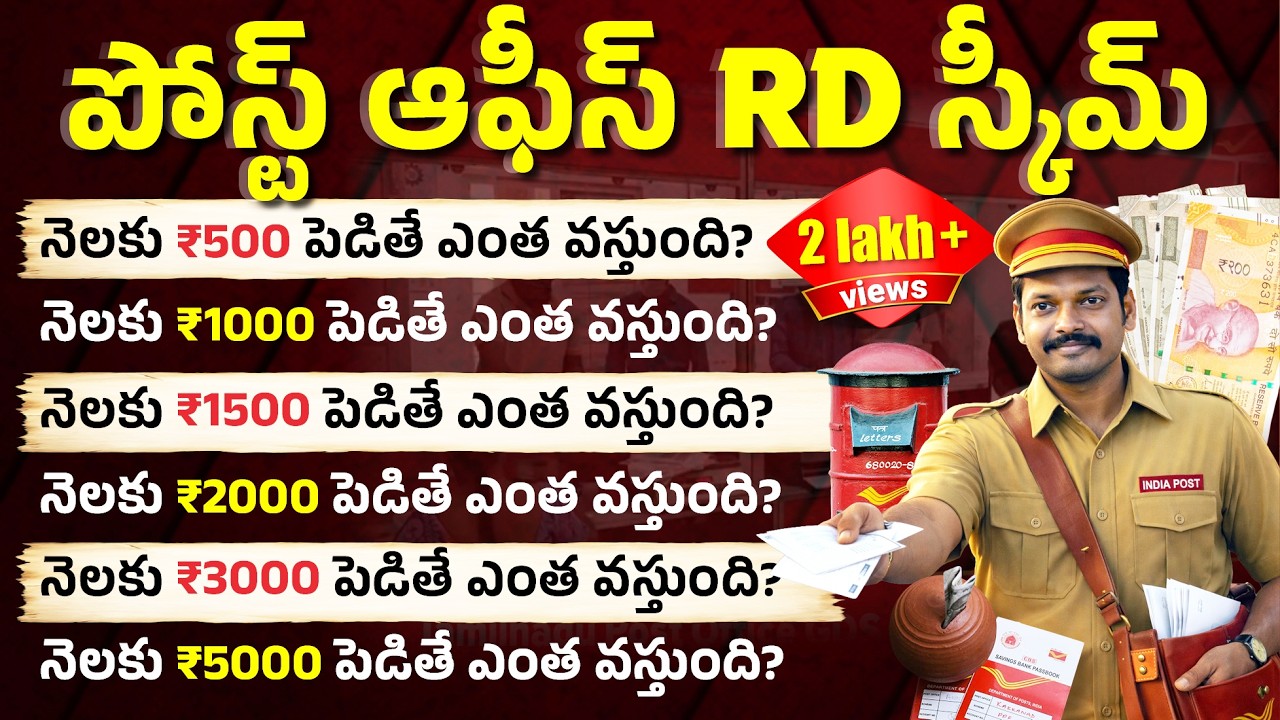 Post Office RD 2026 – ₹500 to ₹5000 పెడితే ఎంత వస్తుంది? 🤔 | Interest Rates & Calculation | Abhishek