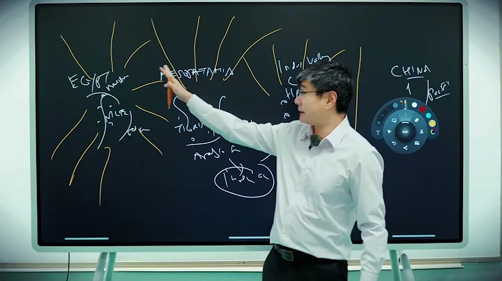 Civilization Isn't Progress. It's Primitive Control | Prof. Jiang Xueqin