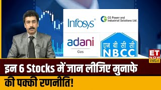 Gaurang Shah से जानिए NBCC, Adani Total Gas, Sterling & Wilson समेत अन्य Stocks में Trade Strategy