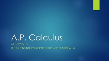 A.P. Calculus: Sec 1.2 (Finding Limits Graphically and Numerically)