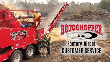 Rotochopper Inc. | Factory-Direct Customer Service