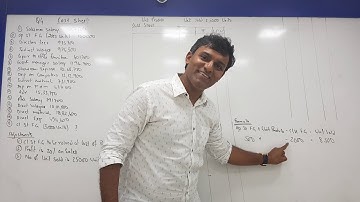 TYBCOM COST SHEET LECTURE 6