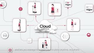 Smarter Healthcare Management Starts Here | LookinBody Web by InBody screenshot 3