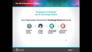 How does the IRS get its data?