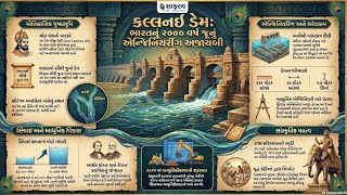 Kallanai Dam: ancient Indian Engineering Decode @gpscai
