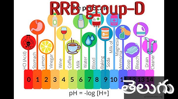 RRB Group-D # ఆమ్లాలు క్షారాలు