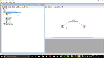 Class6 Oracle Workflow  Running Workflow from Front End
