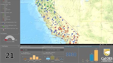 ArcGIS User Seminar – ArcGIS Is a Modern GIS