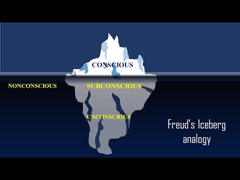 Sigmund Freud&rsquo;s conscious mind, preconscious mind, and unconscious mind!(Iceberg Analogy)