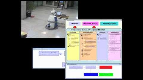 Robot Demonstrates Adaptive Behavior
