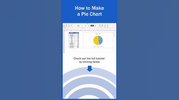 How to Make a Pie Chart in Excel