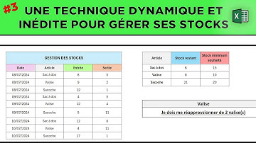 #3 Comment je gère mes stocks sur Excel ? - Une technique inédite pour chiffrer son stock restant