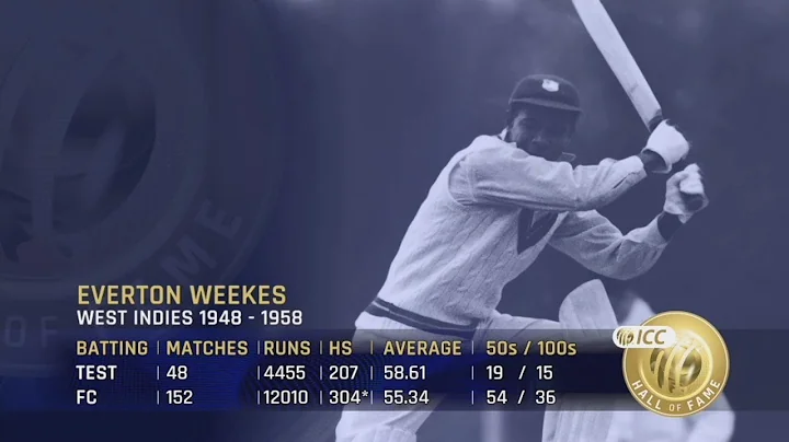 Meet the ICC Hall of Famers: Everton Weekes | One of the three Ws