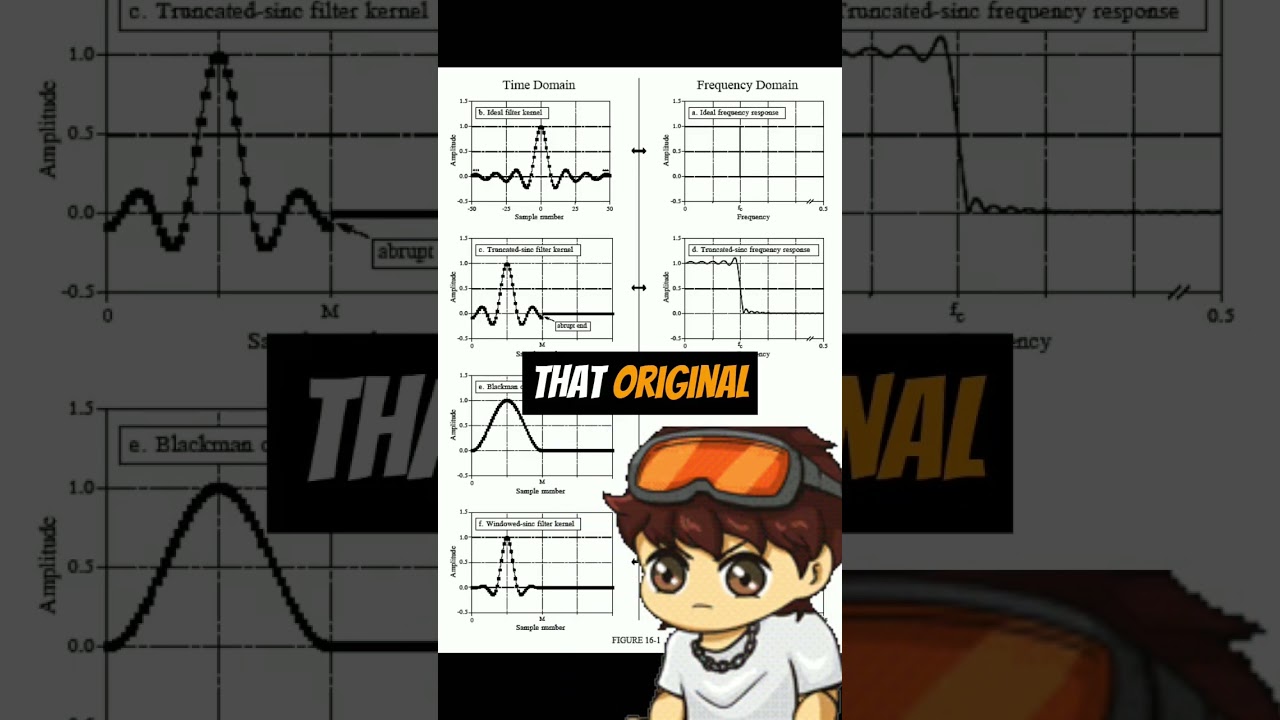 FIX Your Exports | FL STUDIO HOT TIPS