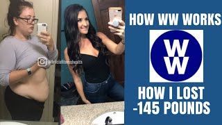 HOW WW WORKS (Weight Watchers)