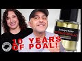 FREDERIC MALLE PORTRAIT OF A LADY 10 YEAR ANNIVERSARY REVIEW | ALL ABOUT PORTRAIT OF A LADY PERFUME