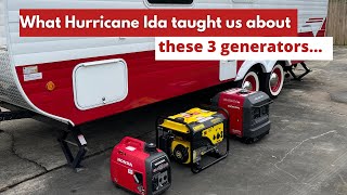 RV Generators and what we learned