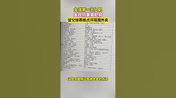 女孩第一天入職，發現同事離職前留交接表格點評周圍外賣