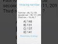Reasoning SSC GD, 2026 reasoning Analogy set, reasoning Analogy practice set 2026, reasoning class