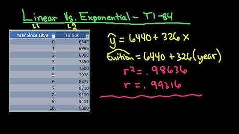Linear Vs. Exponential Model Using TI-84