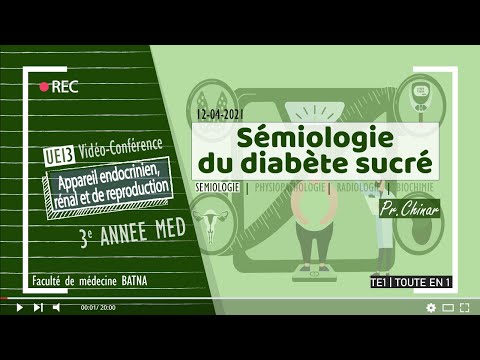 Vidéo: Analyse Des Gènes Clés Et De Leurs Fonctions Dans Le Tissu Placentaire De Patients Atteints De Diabète Sucré Gestationnel
