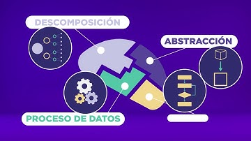 Microaprendizaje: ¿Qué es la programación y cuáles son sus usos?