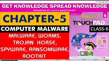 COMPUTER TOUCHPAD|CLASS 6|CH 5|COMPUTER MALWARE @getknowledgespreadknowledg3339| COMPUTER KNOWLEDGE