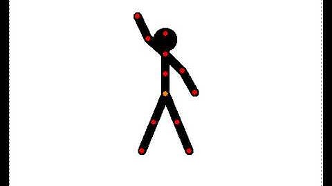 This Is a weird video - Pivot Animation