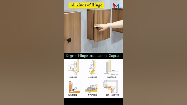 All kinds of hinge | Cabinets hinge | Furniture hardware | Types of hinges #shorts