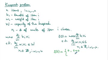 A Dynamic Programming Algorithm for the Knapsack Problem