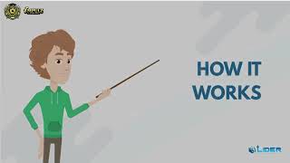 Redux tool kit explanation || Lider Technology