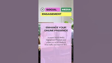 Off - Page SEO Techniques