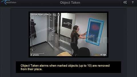 intuVision Edge Analytics