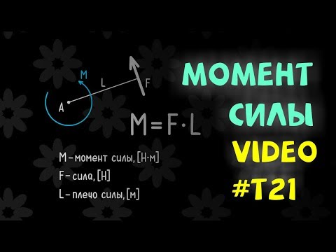 Момант сілы адносна кропкі. Вызначэнне, памернасць, прыклад і знакі. плячо сілы