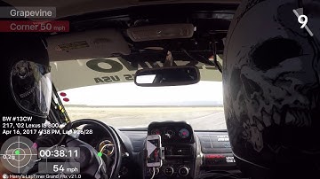 OnGrid ButtonWillow 13CW 04-16-17 Session 6