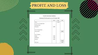 HFT10203 CASE STUDY 2 CLASS L2T2