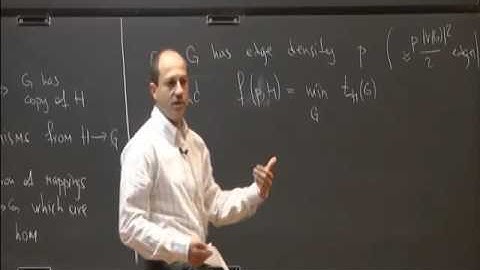 CSDM - Dependent Random Choice and Approximate Sidorenko