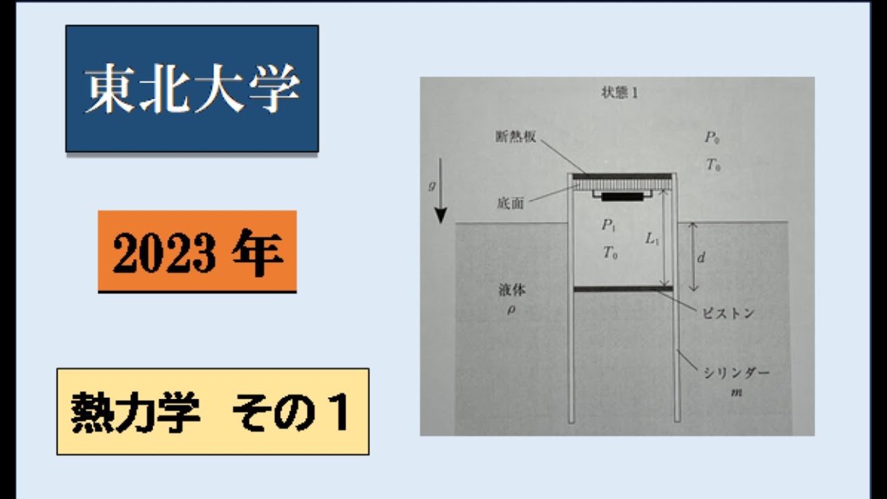 東北大学 2023年 物理入試 熱力学 その1 気体の状態変化 #高校物理