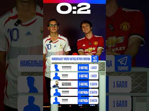ТОП-5 Чаще всех становились игроками месяца в Ла Лиге 🏆🇪🇸 #футбол #роналду #лалига