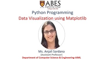 Data Visulization using Matplotlib | Python Programming | ABES Engineering College, Ghaziabad
