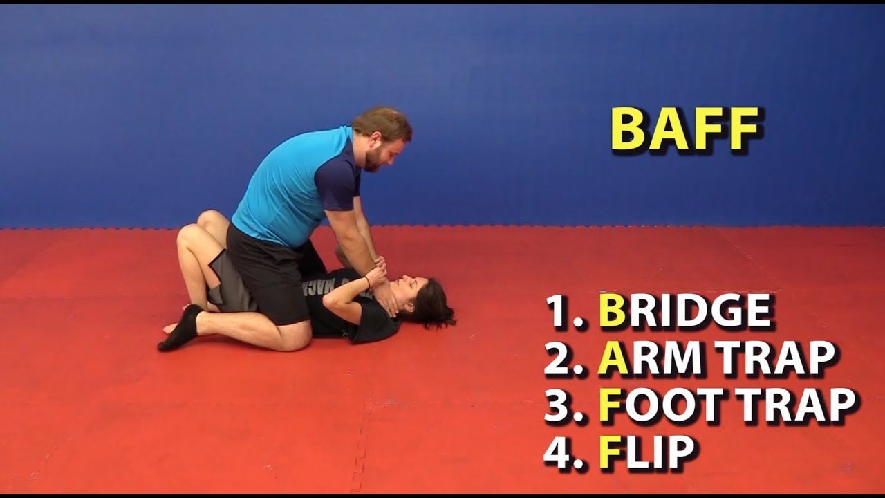 How to get out of a Choke Hold ! Street fighting 