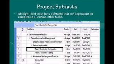 Implementation of EHR
