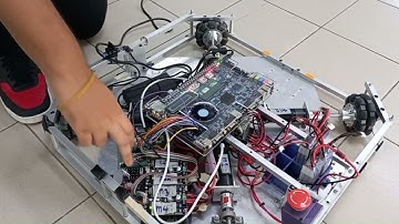 Holonomic X-Drive Mobile Robot using RISC-V Processor with an FPGA