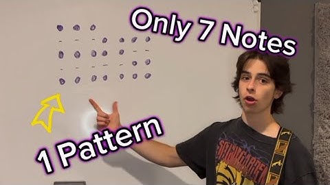 ONE Pattern Unlocks Guitar Freedom